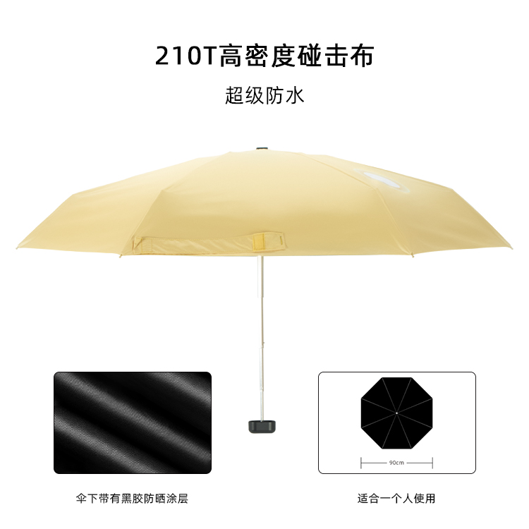 产品详情页-2065-晴雨两用-手动伞-中文_01