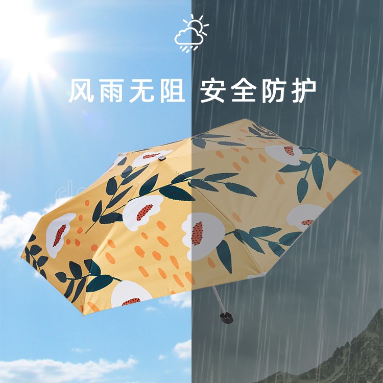 产品详情页-2066-晴雨两用-手动伞-中文_03