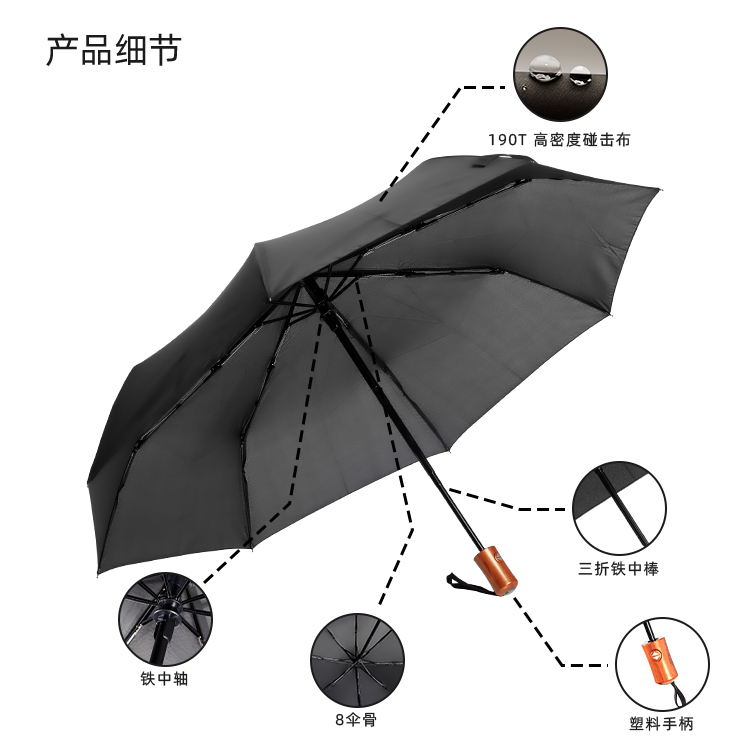 产品详情页-TU3074-防风防雨-小优视频APP18禁止免费观看伞-中文_08