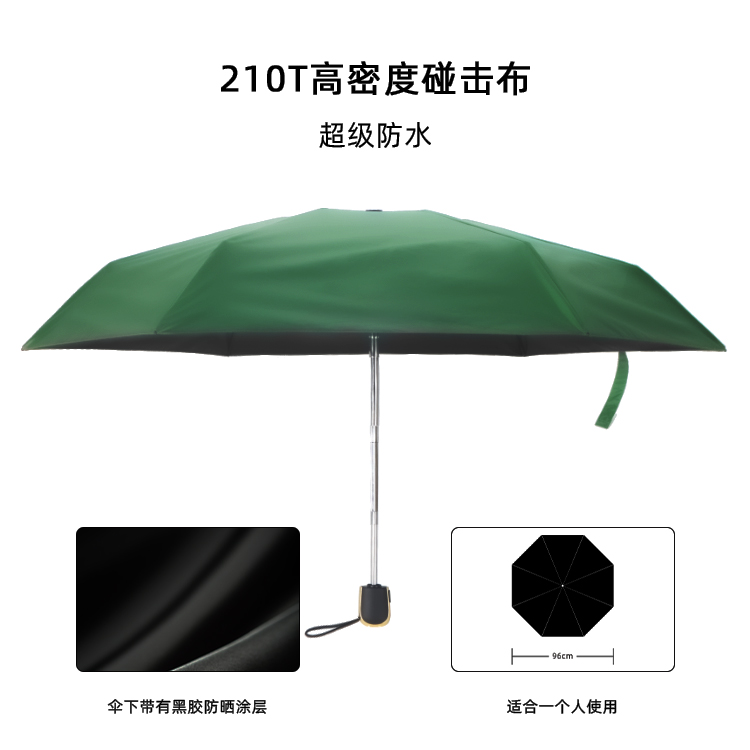 产品详情页-防风防雨-手动伞-中文_01