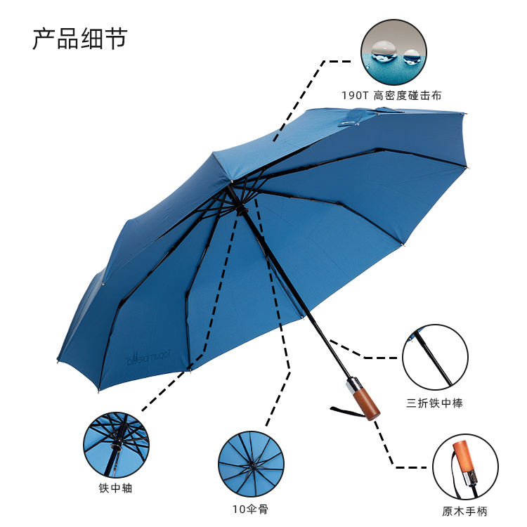 产品详情页-TU3010-防风防雨-小优视频APP18禁止免费观看伞-中文_08_08