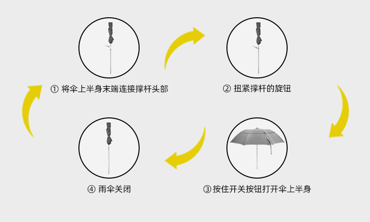 产品详情页-2076-晴雨两用-手动开合-中文_09