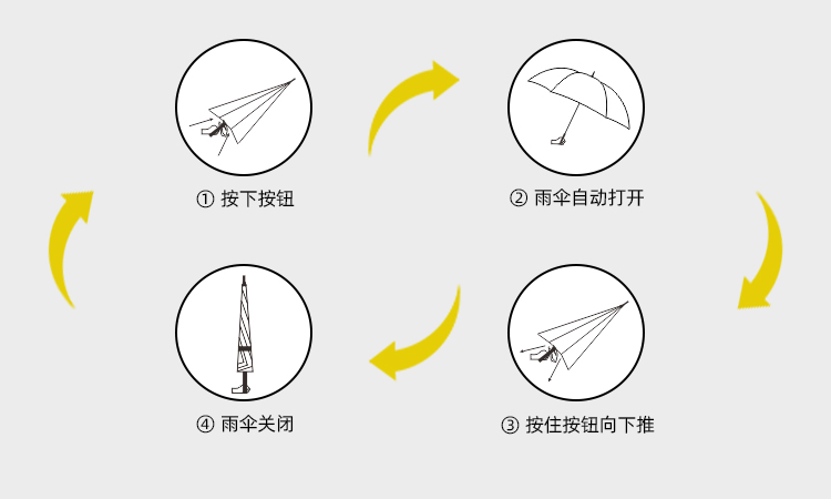 产品详情页-TU3022-防风防雨-小优视频APP18禁止免费观看开手动收-中文_09