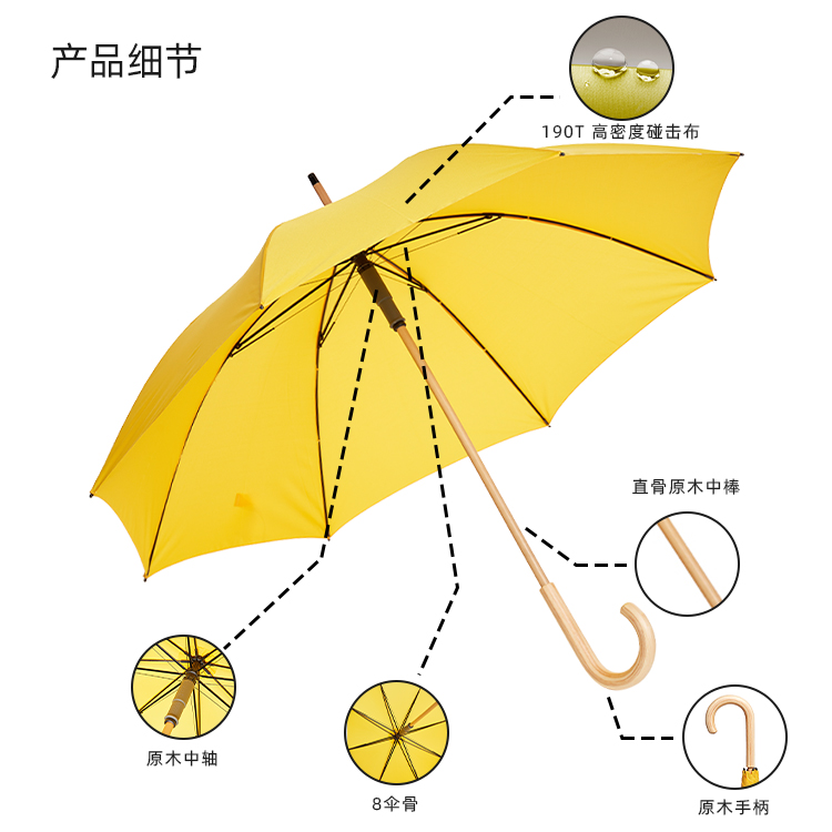 产品详情页-TU3028-防风防雨-直骨伞_08