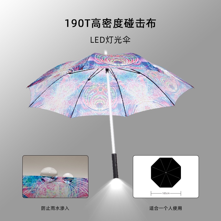 产品详情页-TU3066-防风风雨-直骨伞-中文_01