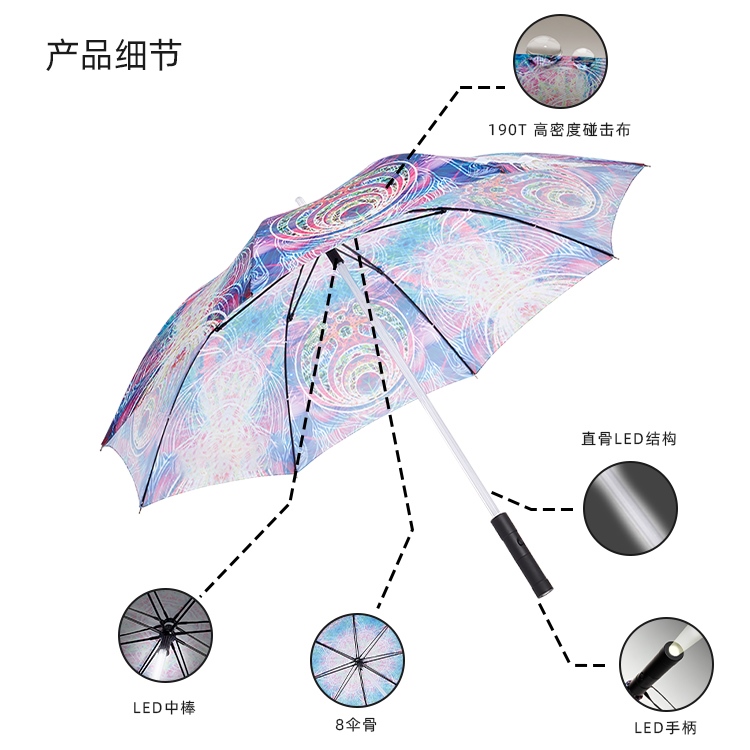 产品详情页-TU3066-防风风雨-直骨伞-中文_08