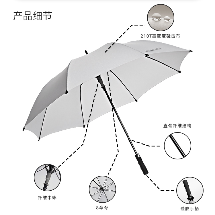 产品详情页-TU3046-防风防雨-直骨伞_08