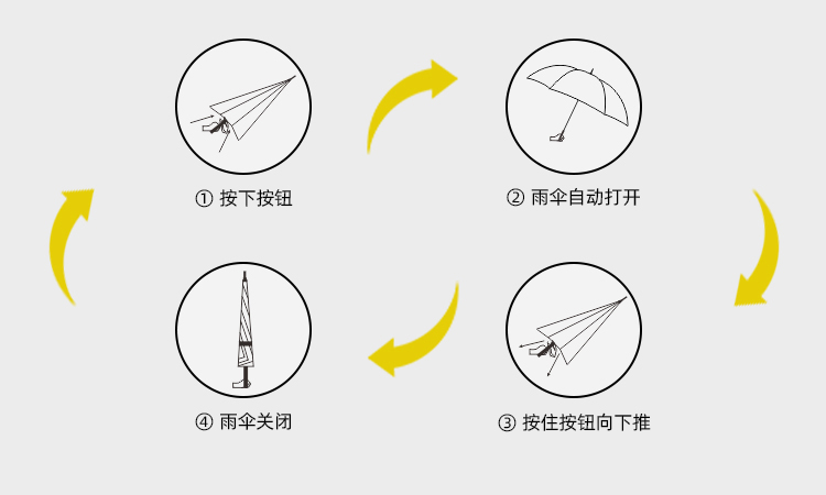 产品详情页-TU115-抗风防雨-中文_09