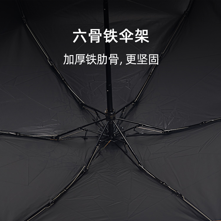 产品详情页-2066-晴雨两用-手动伞-中文_02